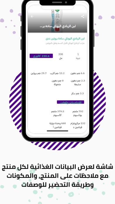 كالوري زون Screenshot