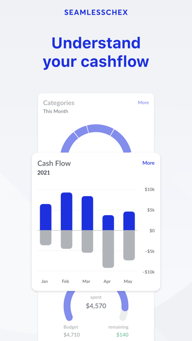 Seamless Chex Business Banking Screenshot