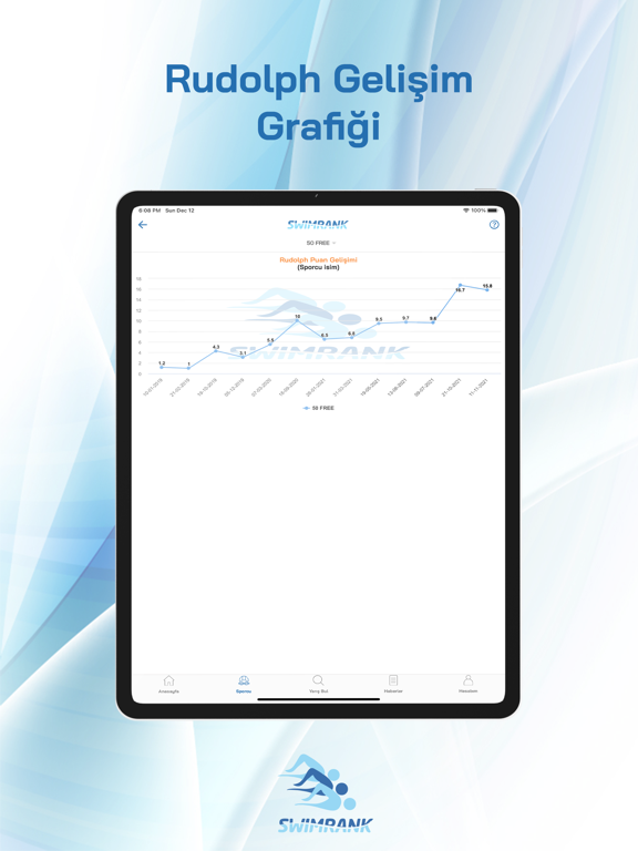 Swimrank iPad screenshot 6 - Sports app