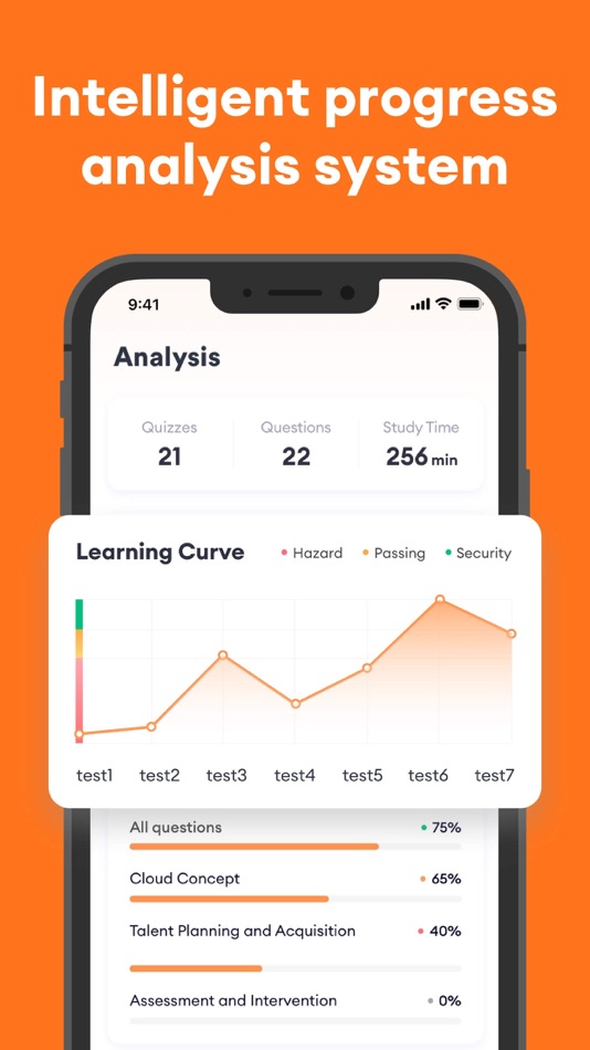 #4. Cloud Practitioner Exam Prep (iOS) di: 秀娟 周
