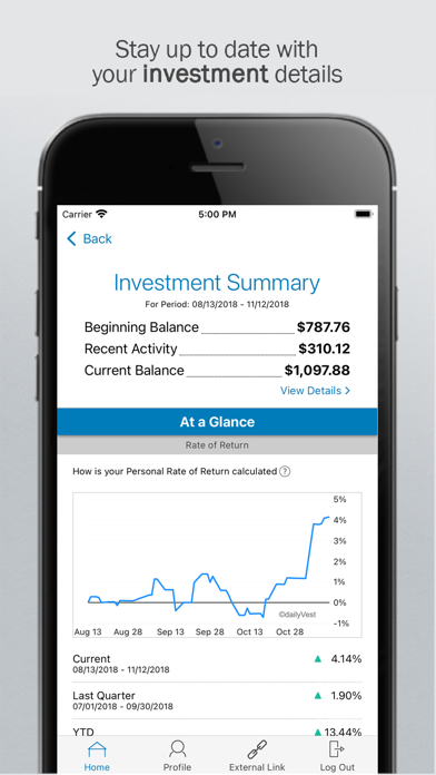 MI IBEW Special Fund Screenshot