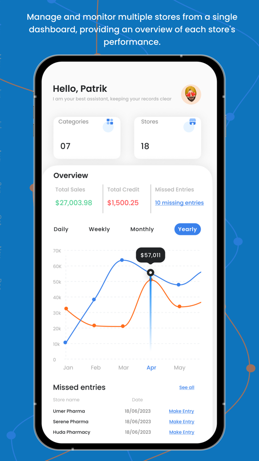 #4. Store Management App (iOS) 由: TRITECH SOLUTIONS (PRIVATE) LIMITED