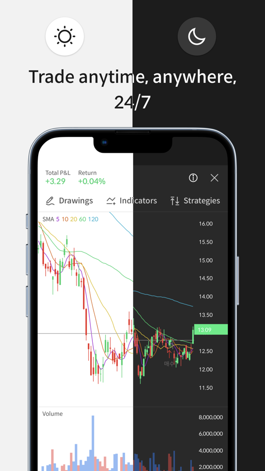 #3. Trading Simulator: Alpha Chart (iOS) 由: Alphaprime Inc.