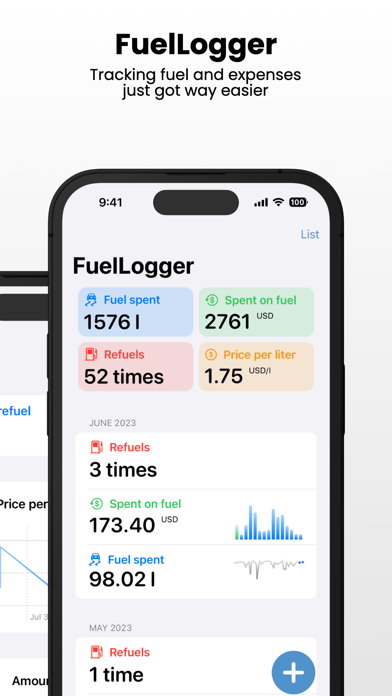 FuelLogger - Fuel & Expenses Screenshot