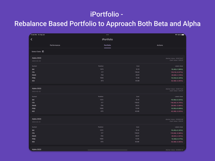Power Alpha AI Stock Signals