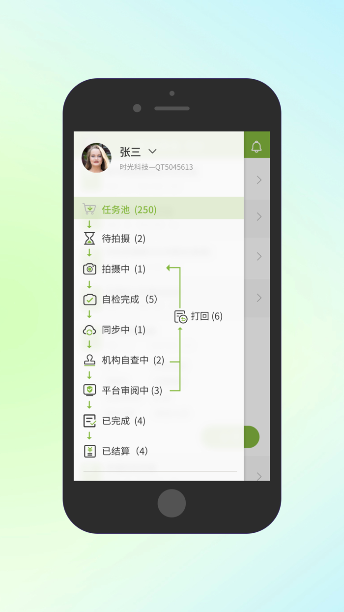 PipeLine-家谱拍拍