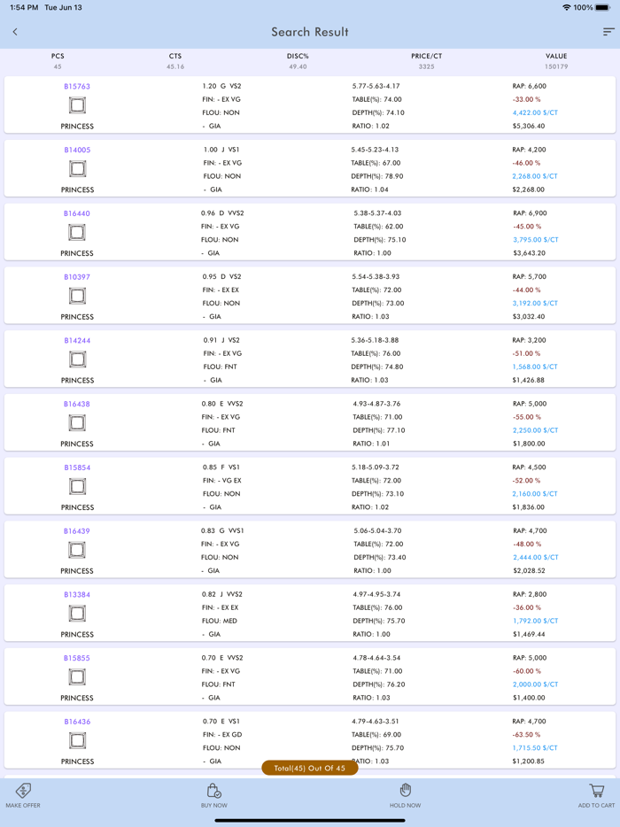 Kavan Exports - Diamonds