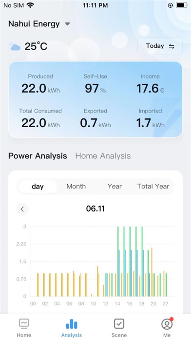 Nahui Energy Screenshot