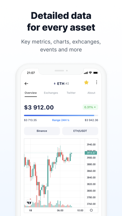 DropsTab Crypto Market Tracker Screenshot