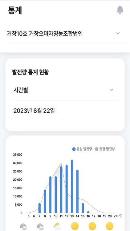 해모닝 screenshot-3