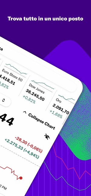 Yahoo Finanza su App Store