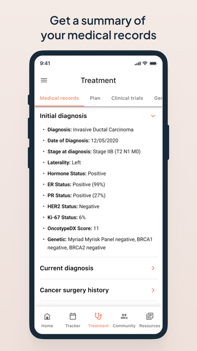 Outcomes4Me Cancer Care Screenshot
