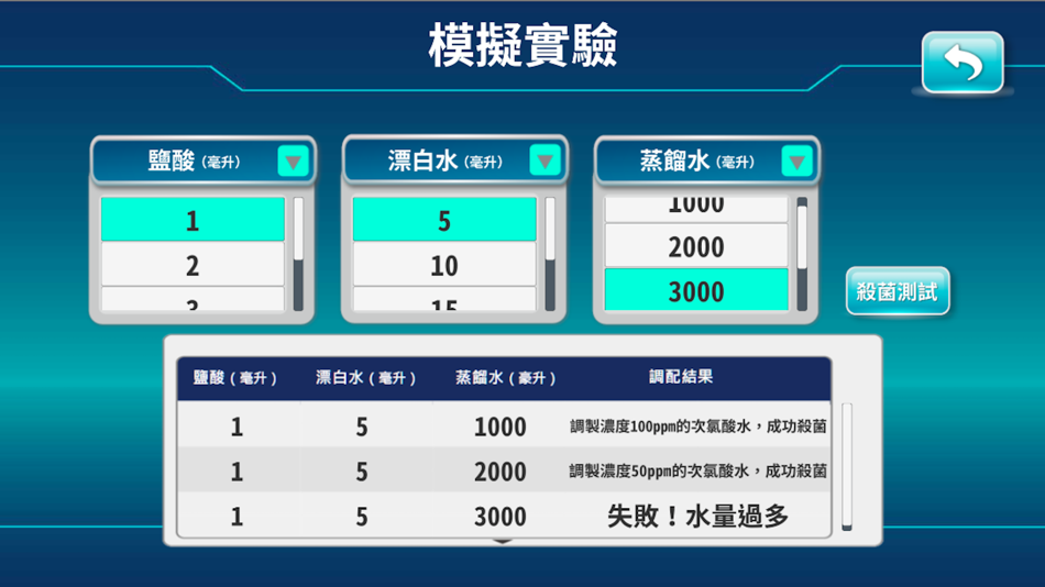 #8. 危險的科學實驗:AR Game (iOS) By: Yu-Ling Lu