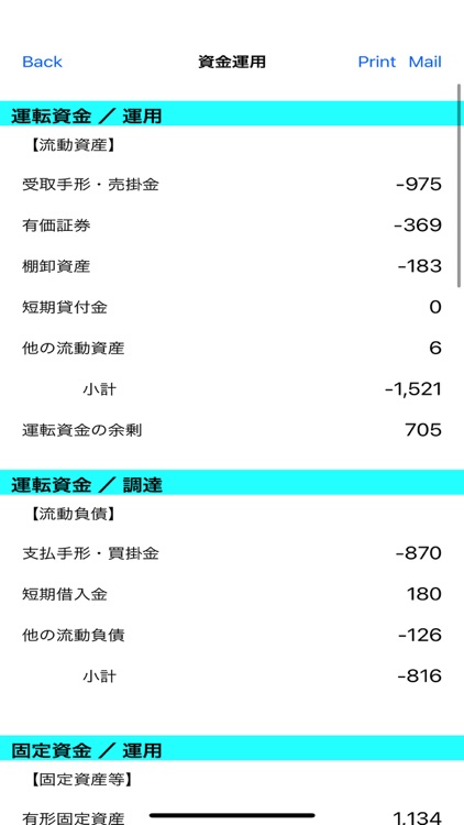 財務分析 screenshot-6