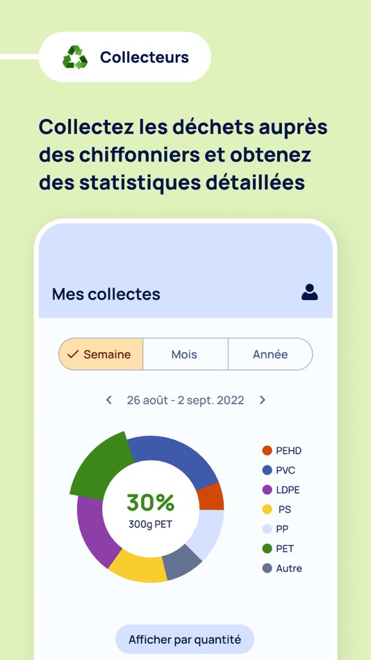 #5. Fâro (iOS) 由: Appsolute Editions