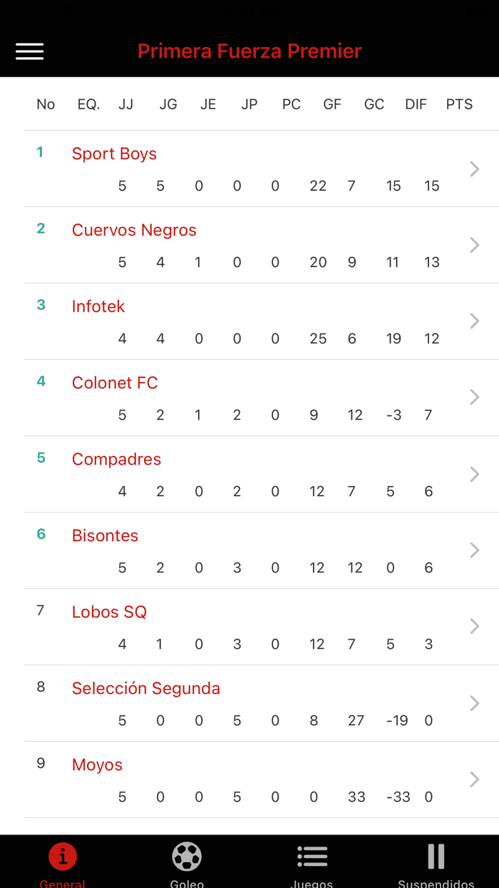 Revolución Deportiva SQ