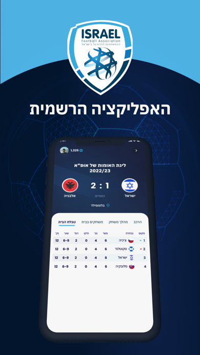 Israel Football Association Screenshot
