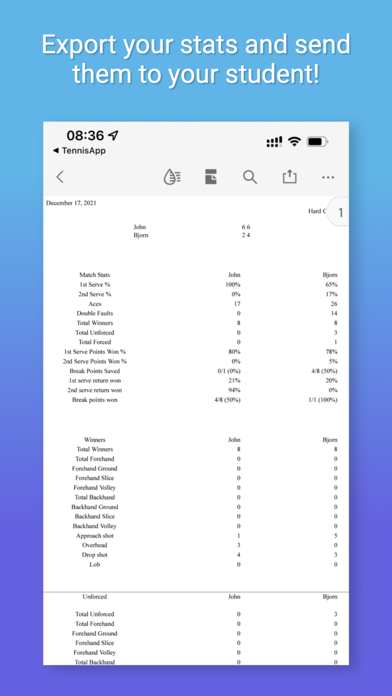 Tennis Stats & Score Screenshot