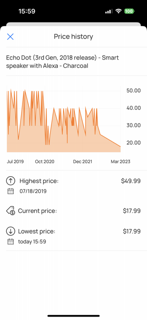 ‎Dexter Price Alert for Amazon Capture d'écran