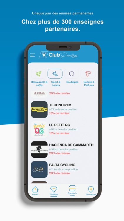 California Privilèges