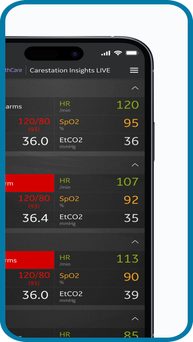 Screenshot #2 pour Carestation Insights LIVE