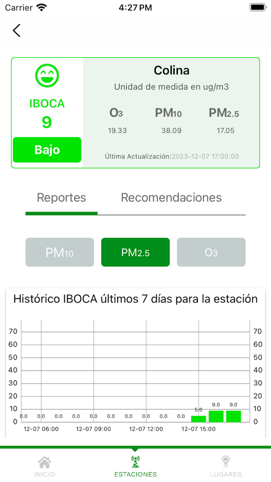 #3. IBOCA (iOS) 由: Secretaría Distrital de Ambiente