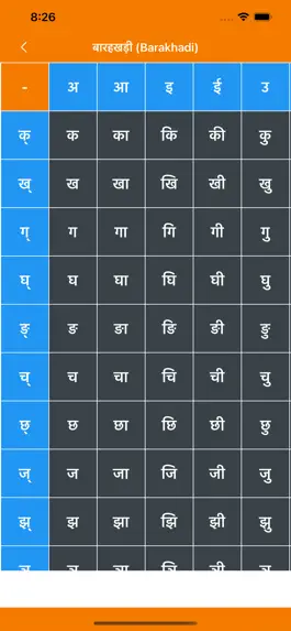 Game screenshot Write Marathi Alphabets apk