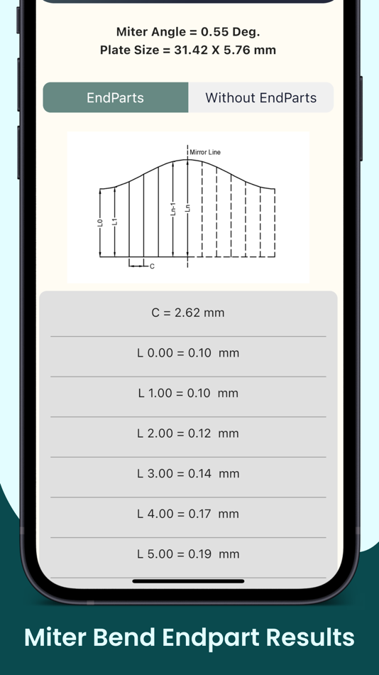 #4. Cut Bend Layout (iOS) Podle: Kantaben Gorasiya