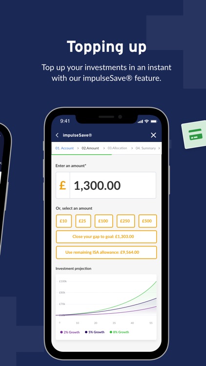 Ascot Wealth Platform