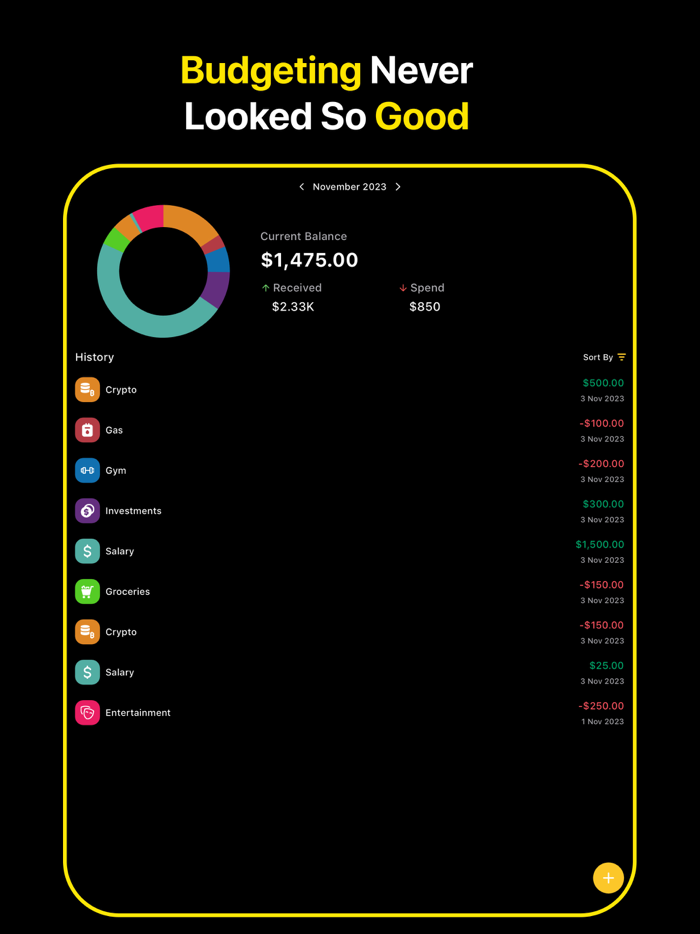 Budget Planner Money Tracker