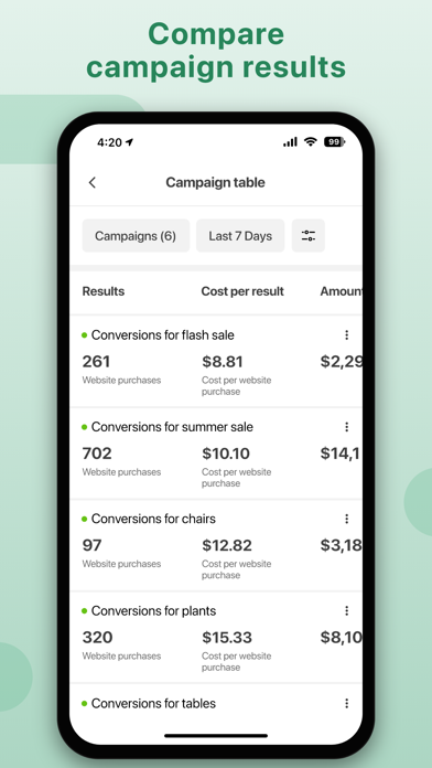 Screenshot #3 pour Business Manager Ads.