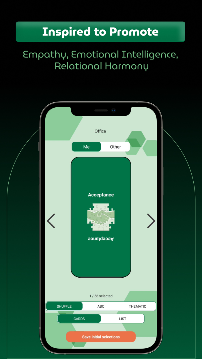 Empathy Set Feelings and Needs