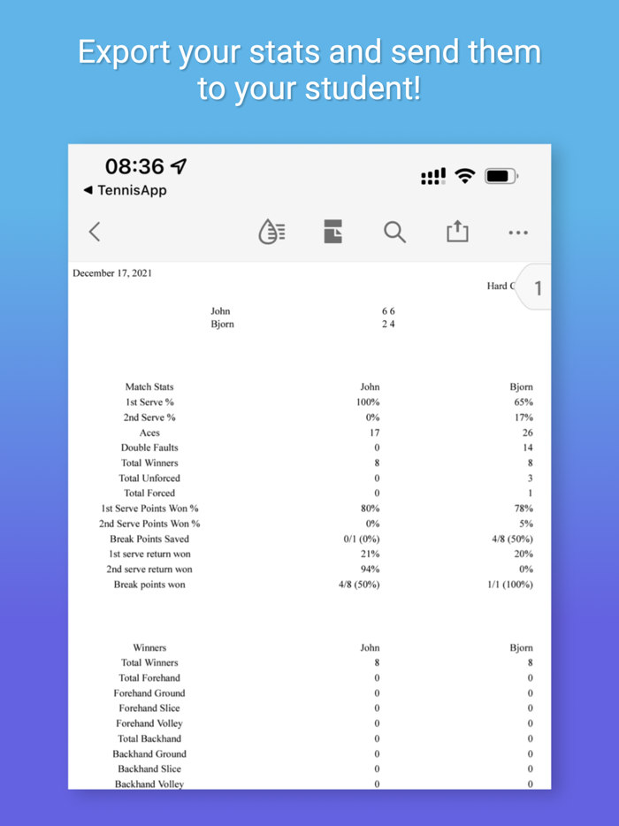 Tennis Stats and Score