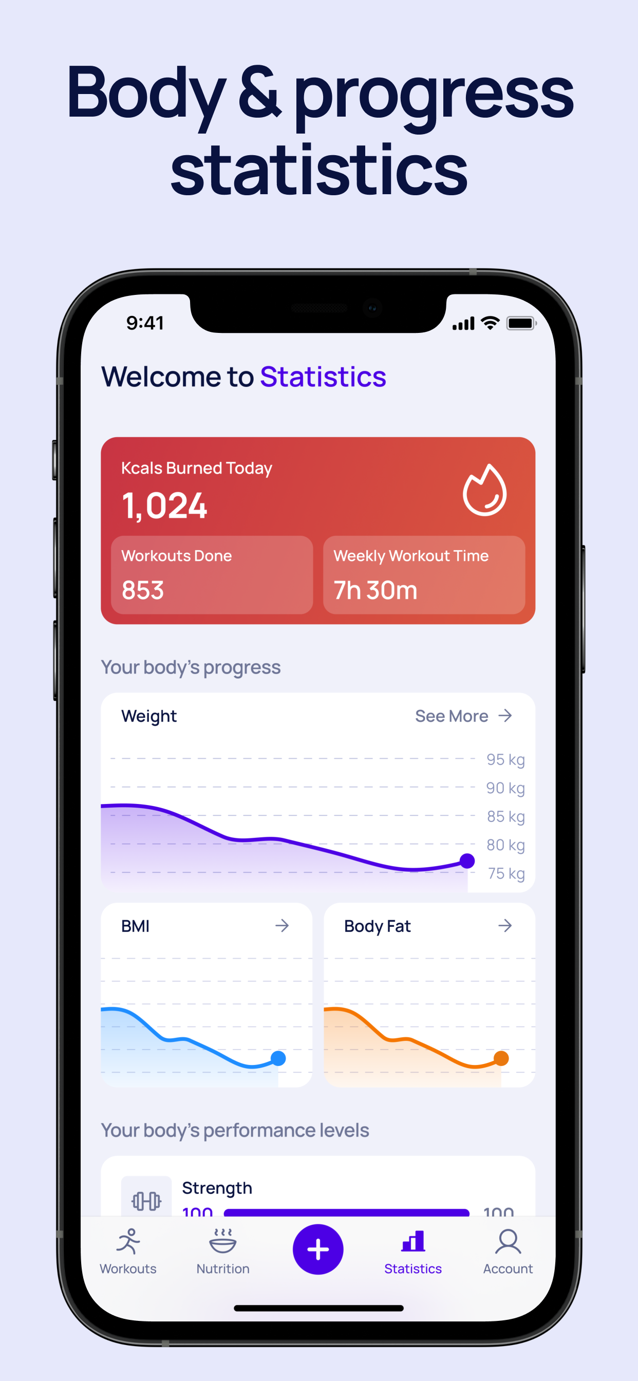 ZimaFit | Workouts & Diet
