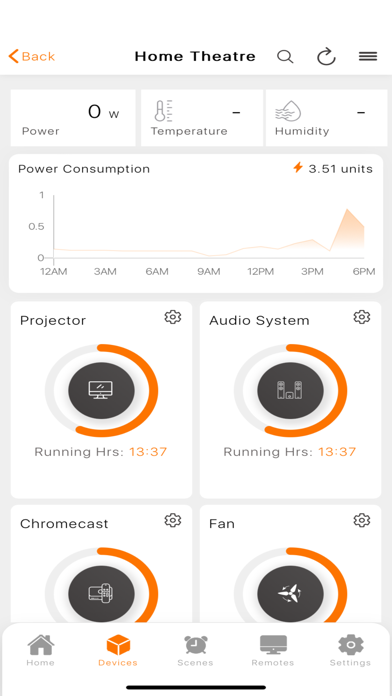 SMARTLYFE HOME AUTOMATION Screenshot