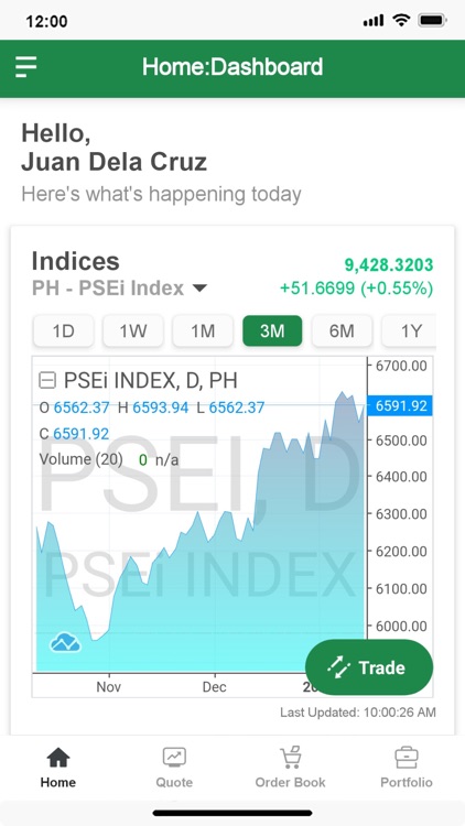 UTrade - Philippines