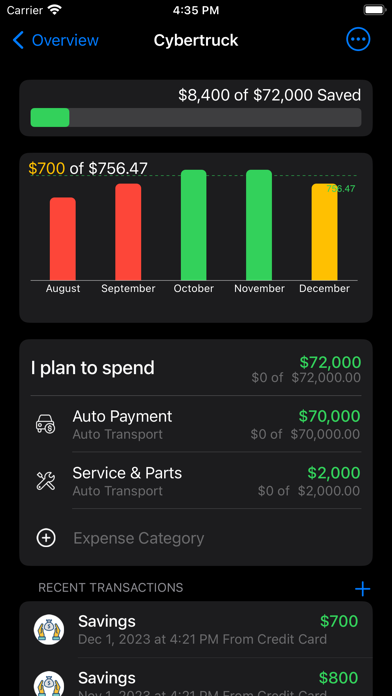 Money - Track & Budget Finance Screenshot