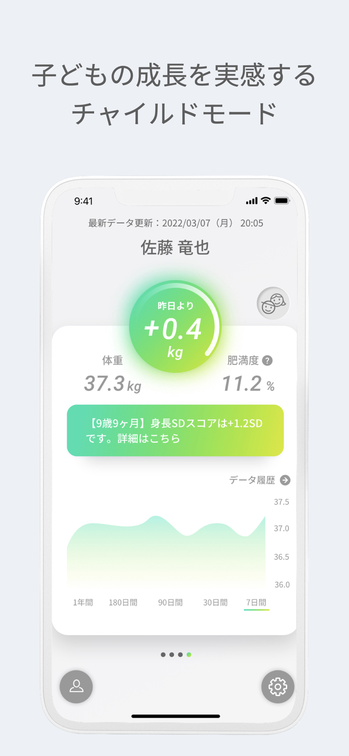 スマートバスマット