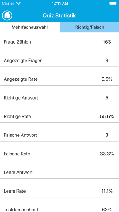 Neurologie Quiz Screenshot