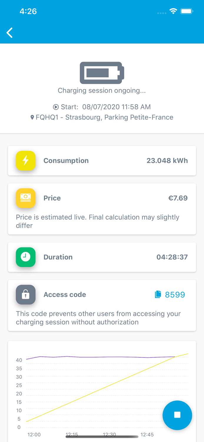 Freshmile – Charge points