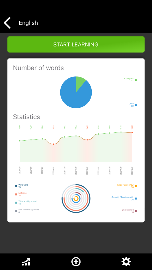 #7. Learn words by smart cards (iOS) 由: Leonid Shulga