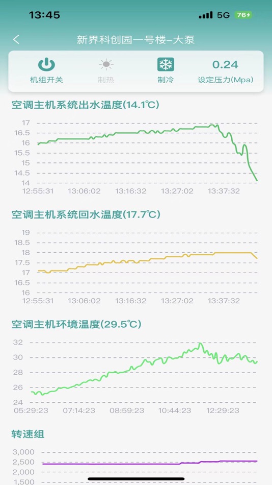 #4. 浙江新界暖通 (iOS) 由: 新界泵业(浙江)有限公司