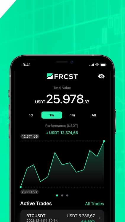 FRCST | Automated Trading screenshot-6