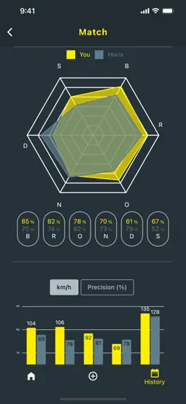 Game screenshot b-tastic apk