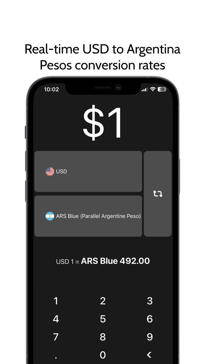 Argentine Peso to Dollar rates