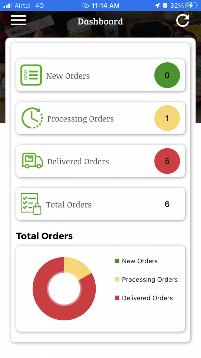 ShopUrGroceryDeliveryBoy