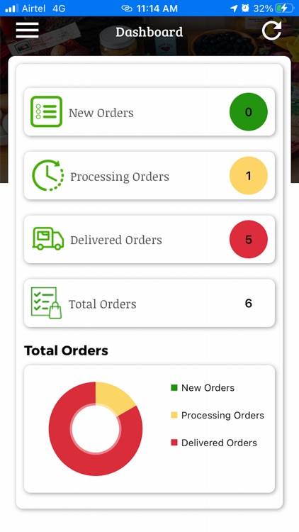 ShopUrGrocery Delivery SV