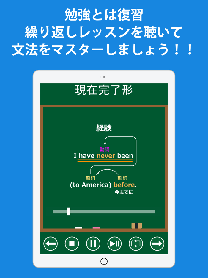 会話を始める前の英文法