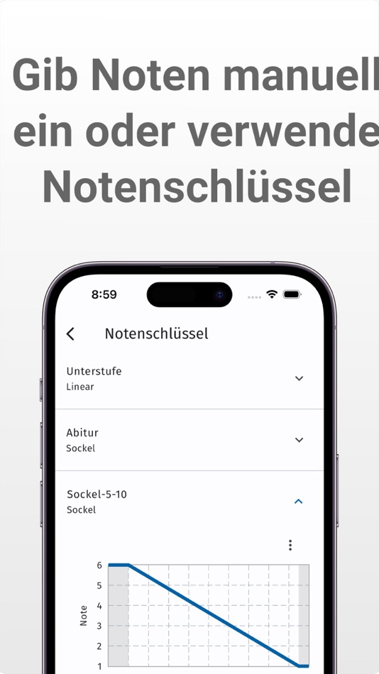 #5. neno (macOS) Podle: Daniel Weiss