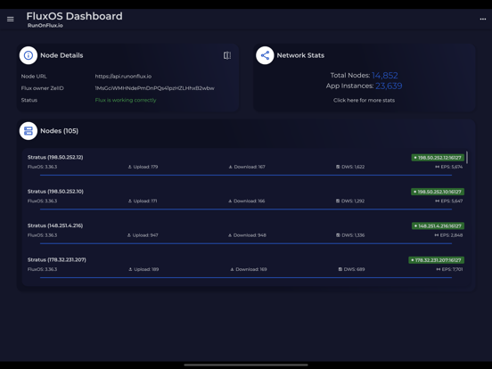 FluxOS Dashboard